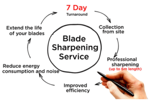 7 day blade sharpening service - Fernite of sheffield