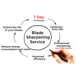 7 day blade sharpening service - Fernite of sheffield